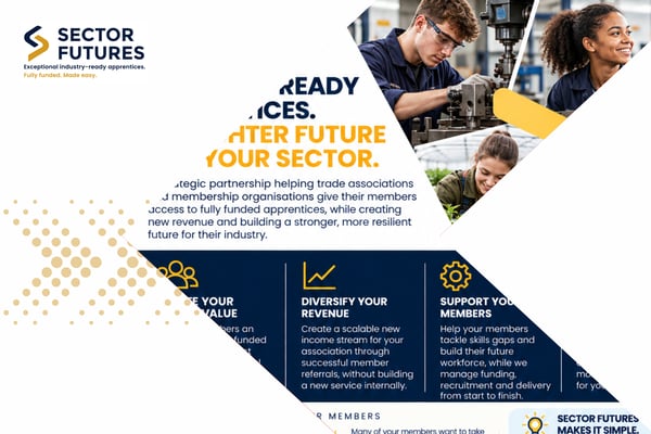 Sector Futures: A New Opportunity for You, Your Members and Your Sector