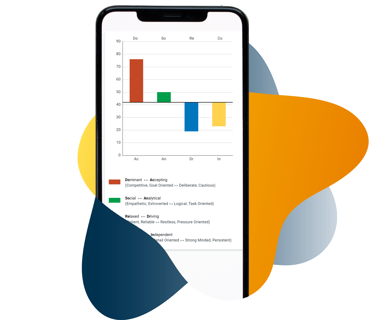 Reports-Mobile-Mockup Reports-Mobile-Mockup